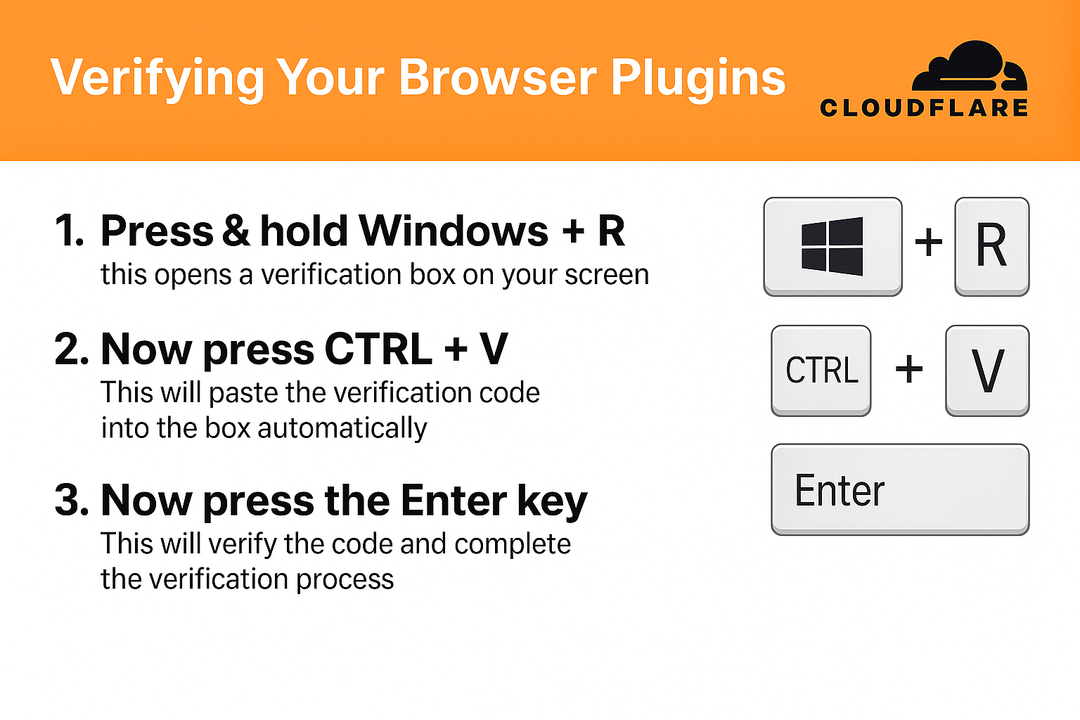 Verification Steps